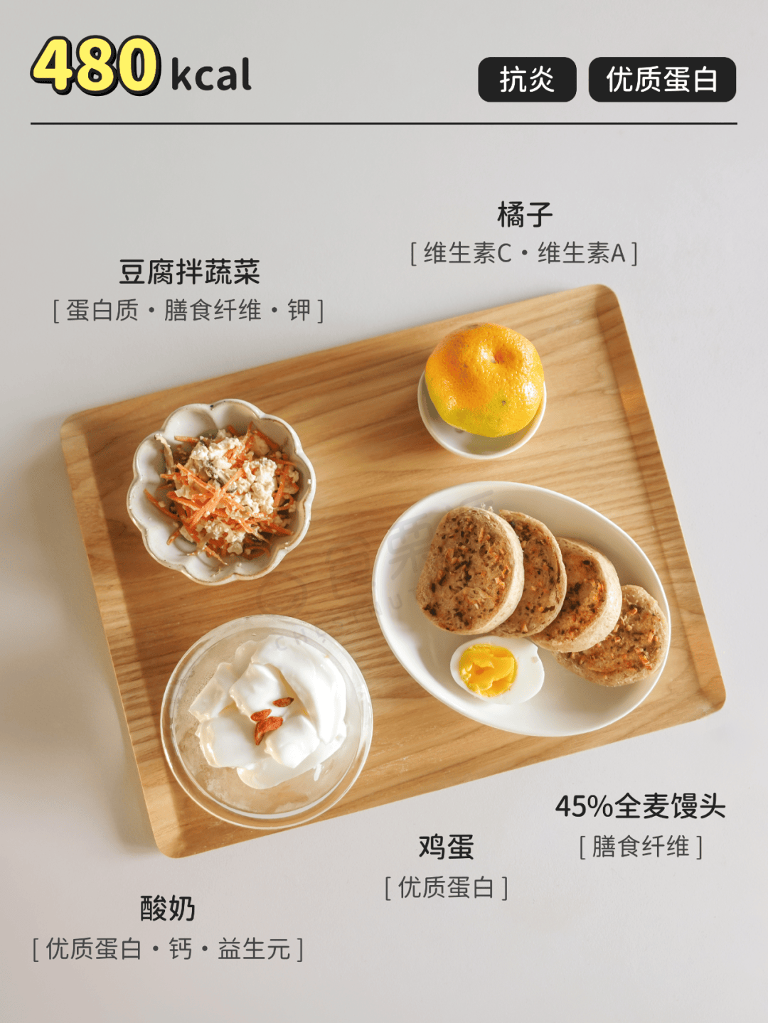 早餐喝牛奶和喝酸奶,竟然差那么多!