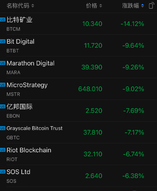 瑞波币近两年价位走势(瑞波币2020年的价格分析)