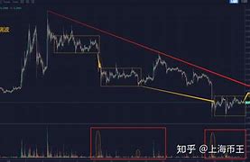 瑞波币新动态(瑞波币最终消息)