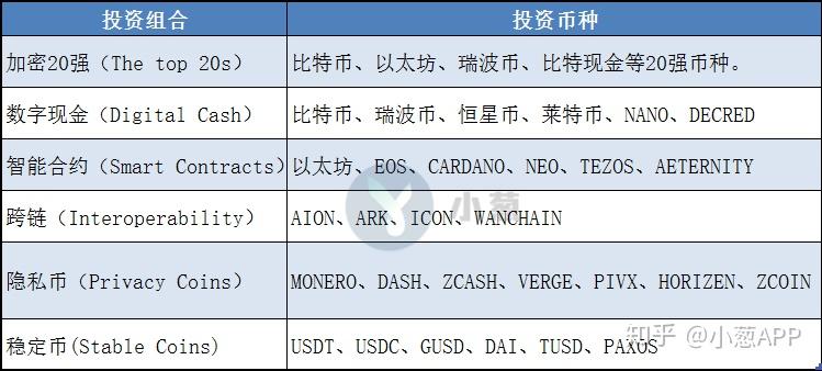 瑞波币是跟股票一样吗(瑞波币是跟股票一样吗知乎)