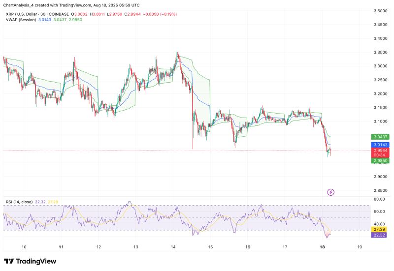 瑞波币今日行情的(今日瑞波币今日价格) 瑞波币今日行情的(今日瑞波币今日价格)