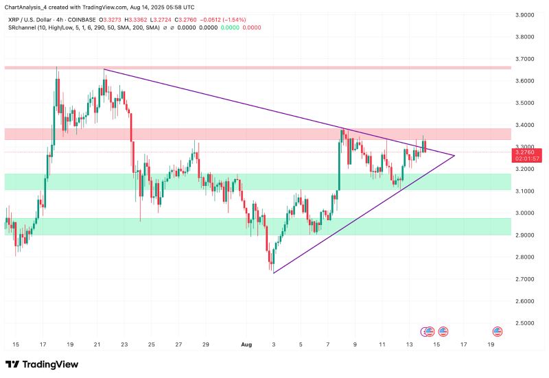 瑞波币今日单价情走势(瑞波币今天行情最新价格) 瑞波币今日单价情走势(瑞波币今天行情最新价格)