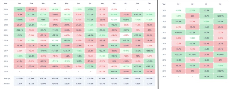 瑞波币开市时间(瑞波币开盘价多少)