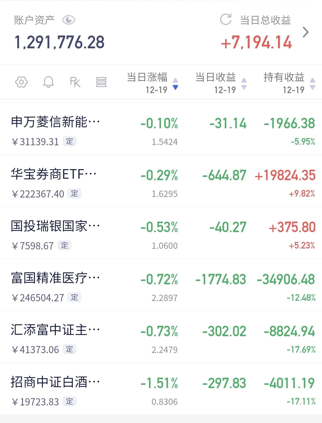 瑞波币是跟股票一样吗(瑞波币市值超越稳定币泰达币) 瑞波币是跟股票一样吗(瑞波币市值超越稳定币泰达币)