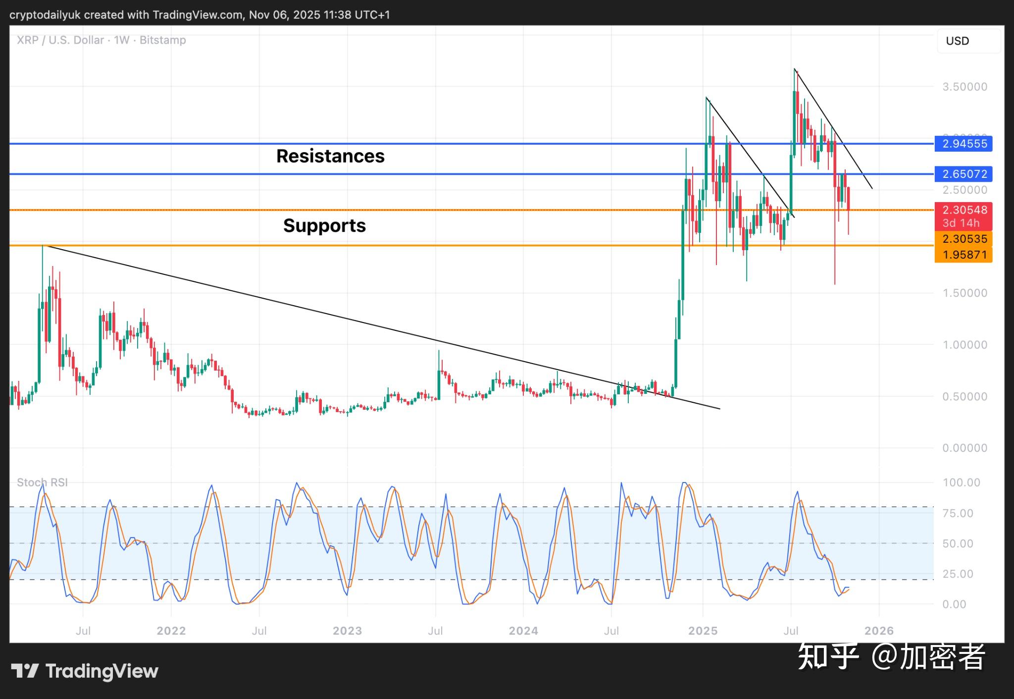 中国瑞波币xrp(瑞波币在中国能交易吗) 中国瑞波币xrp(瑞波币在中国能交易吗)