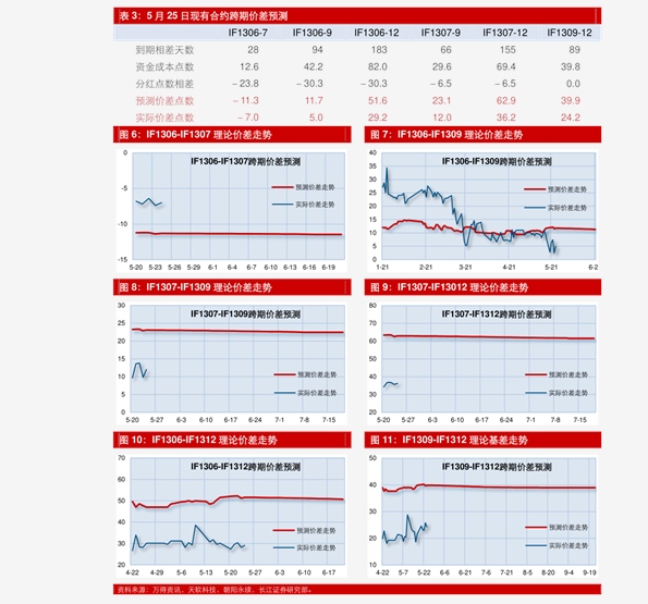 瑞波币历史最低价格是多少(瑞波币与sec什么时候结束的) 瑞波币历史最低价格是多少(瑞波币与sec什么时候结束的)