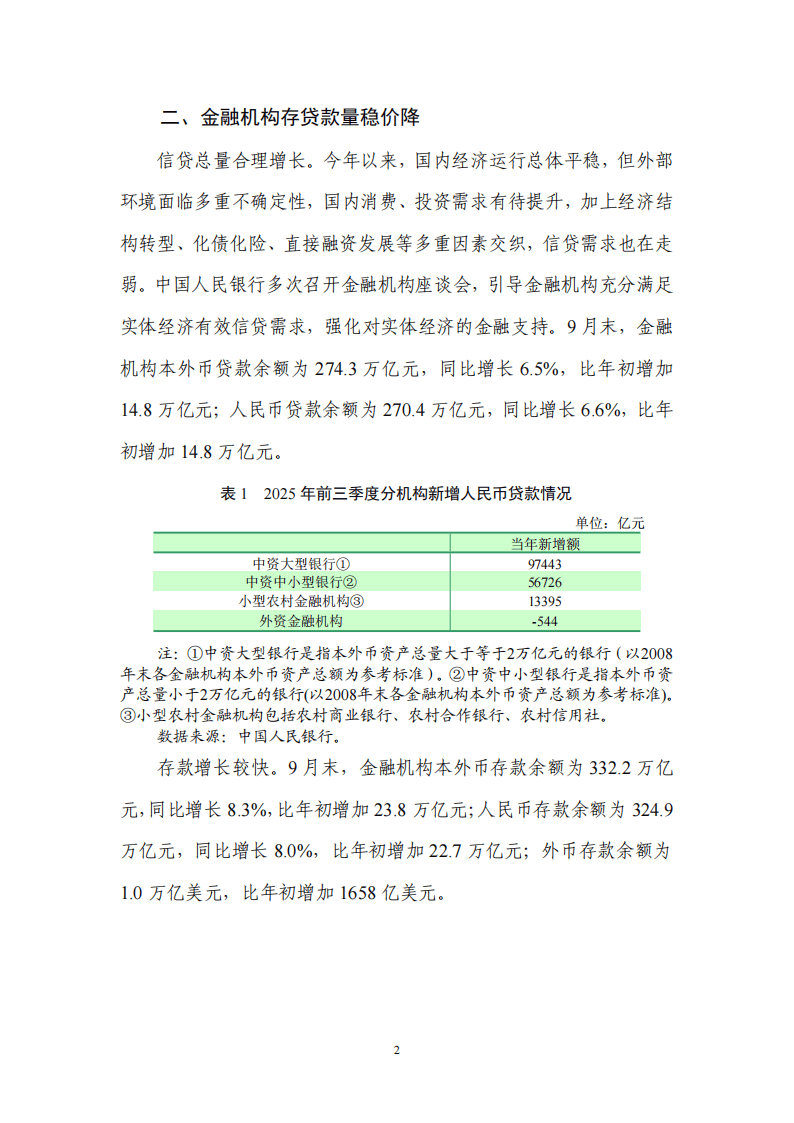 货币政策执行报告(货币政策执行报告全文)