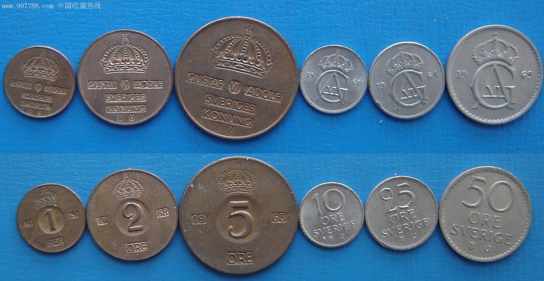 瑞典货币(瑞典的货币叫什么名字)