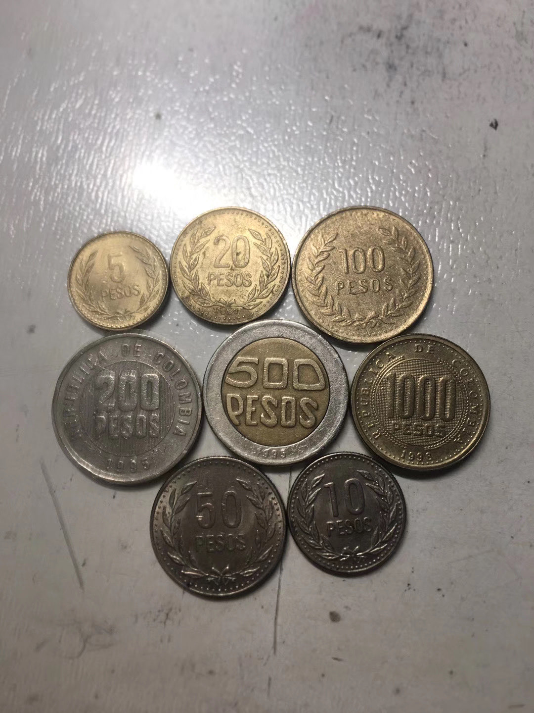 哥伦比亚货币(哥伦比亚货币兑美元) 哥伦比亚货币(哥伦比亚货币兑美元)