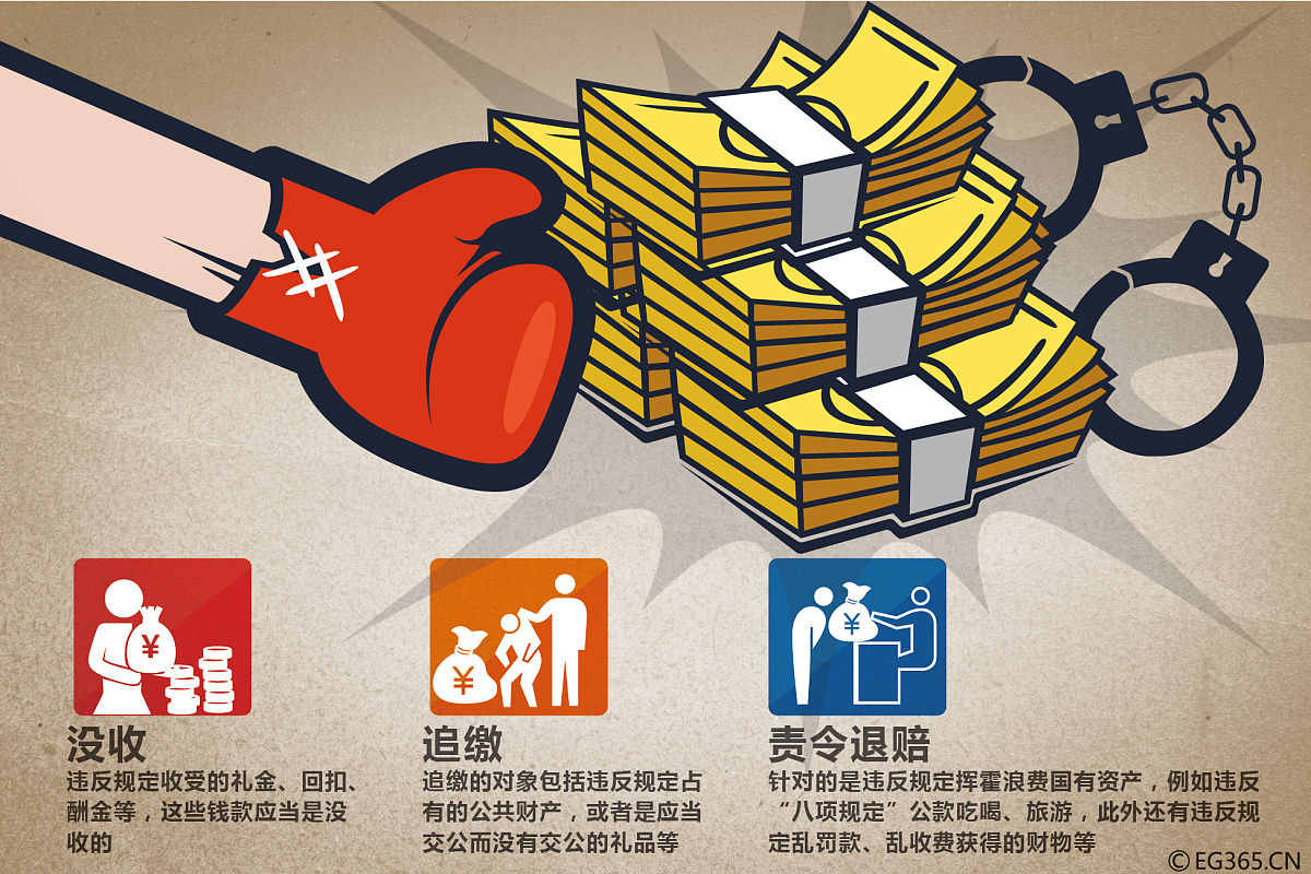 打击虚拟货币(国家打击虚拟币) 打击虚拟货币(国家打击虚拟币)