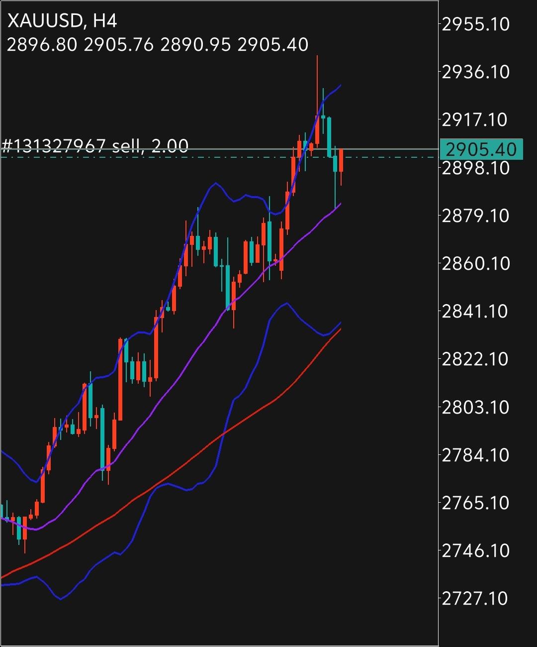货币扩张(货币扩张周期对谁有利)
